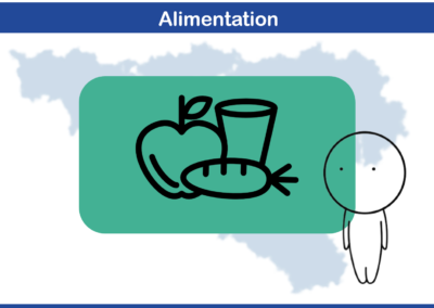 Formations – Alimentation